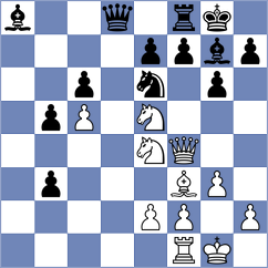 Mahdavi - Sarana (chess.com INT, 2023)