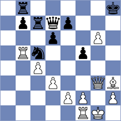 Kozak - Kabanov (chess.com INT, 2021)
