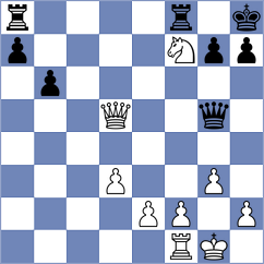 Jain - Kretov (Chess.com INT, 2021)