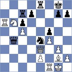 Weetik - Paterek (chess.com INT, 2023)