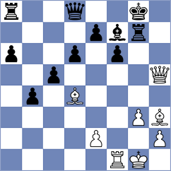 Khotenashvili - Henderson de La Fuente (chess.com INT, 2023)