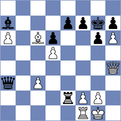 Korchmar - Vafin (chess.com INT, 2024)