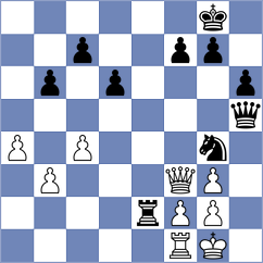 Seder - Lopez Silva (chess.com INT, 2023)