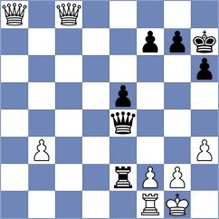 Guillemette - Potapova (chess.com INT, 2024)