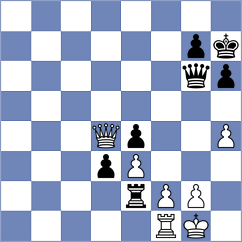 Senthilkumar - Fuentes Godoy (chess.com INT, 2024)