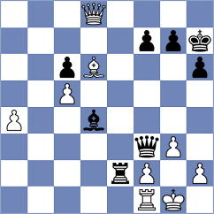 Cuenca Jimenez - De la Villa Garcia (chess.com INT, 2023)