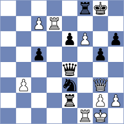 Zhigalko - Fernandez Guillen (chess.com INT, 2023)