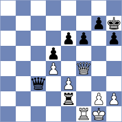 Sahil - Cramling Bellon (chess.com INT, 2021)