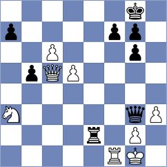 Suvorov - Gabrielian (chess.com INT, 2021)
