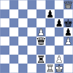 Ballester Llagaria - Lopez del Alamo (chess.com INT, 2023)