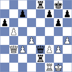 Sharmin - Chabris (Chess.com INT, 2021)