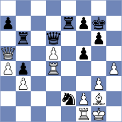 Korobov - Bu (chess24.com INT, 2020)