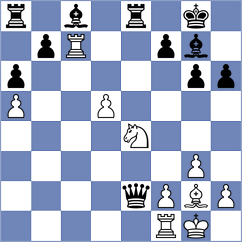 Ider - Das (Chess.com INT, 2020)