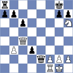 Andrade Truyol - Haridas (Chess.com INT, 2020)