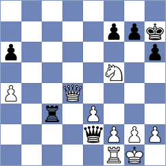 Yelisieiev - Amador Garcia (chess.com INT, 2024)