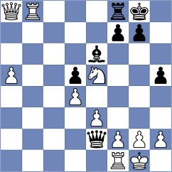 Muradli - Svane (chess.com INT, 2021)