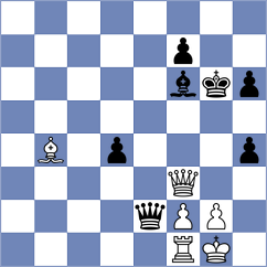 Shimelkov - Ovchinnikov (chess.com INT, 2021)