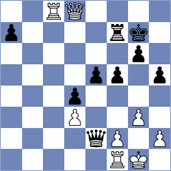 Morefield - Urquhart (chess.com INT, 2024)