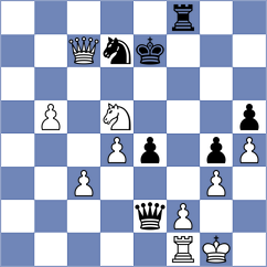 Novosel - Keller (chess.com INT, 2024)