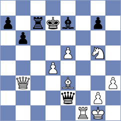 Samsonkin - Tymrakiewicz (chess.com INT, 2023)