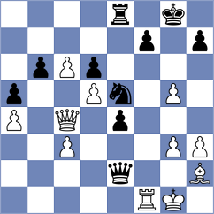 Ishvi - Caballero (chess.com INT, 2024)