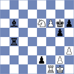 Dias - Dias (chess.com INT, 2024)