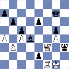 Bilan - Kavutskiy (chess.com INT, 2023)