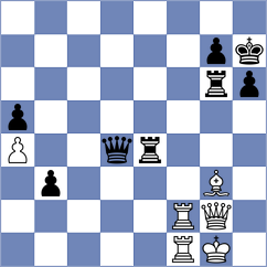 Juergens - Harriott (chess.com INT, 2023)