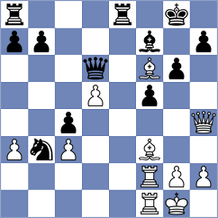 Salem - Iturrizaga Bonelli (chess.com INT, 2023)