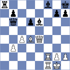 Averjanov - Kulkarni (chess.com INT, 2022)
