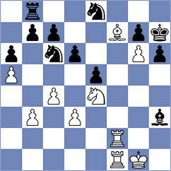 Nunez V - Phillips (chess.com INT, 2023)