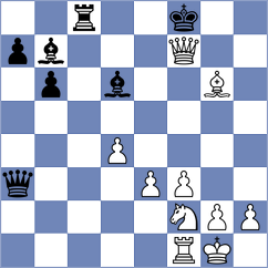 Shabanaj - Roy (chess.com INT, 2021)