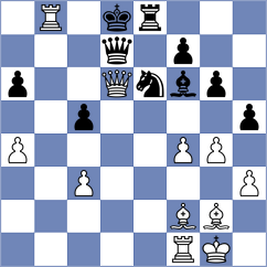 Jakubowska - Lerch (Chess.com INT, 2020)
