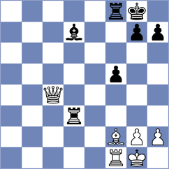 Girsh - Tran Tuan Minh (chess.com INT, 2023)