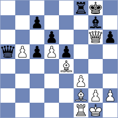 Villalba - Campelo (Chess.com INT, 2020)