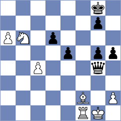 Tifferet - Fier (chess.com INT, 2023)