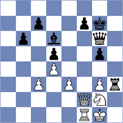 Murthy - Degtiarev (Chess.com INT, 2021)