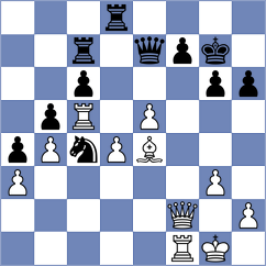 Eynullayev - Al Tarbosh (Chess.com INT, 2021)