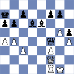 Zhuravleva - Turayev (Chess.com INT, 2021)