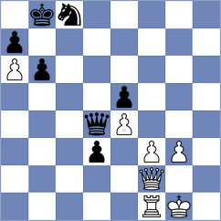 Starozhilov - Porter (chess.com INT, 2023)