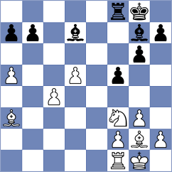 Iskusnyh - Mikhailuk (chess.com INT, 2023)