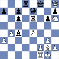 Arabidze - Milanovic (chess.com INT, 2022)