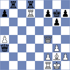 Samadov - Khanin (chess.com INT, 2024)