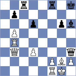 Roque Sola - Schill (chess.com INT, 2021)