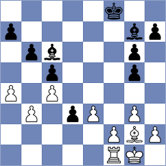 Leveikina - Idnani (Chess.com INT, 2020)