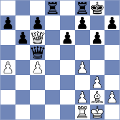 Sydoryka - Madaminov (chess.com INT, 2023)