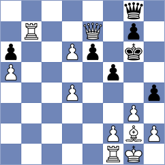 Slaby - Zimmermann (chess.com INT, 2023)