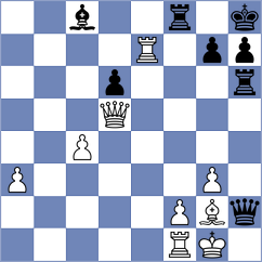 Araujo Filho - Polok (chess.com INT, 2021)