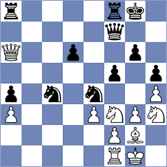 Escalante - Jimenez Almeida (chess.com INT, 2023)