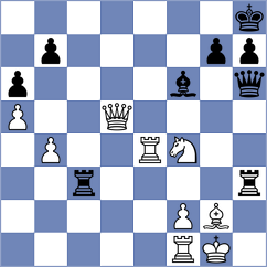 Nasuta - Melkumyan (chess.com INT, 2024)